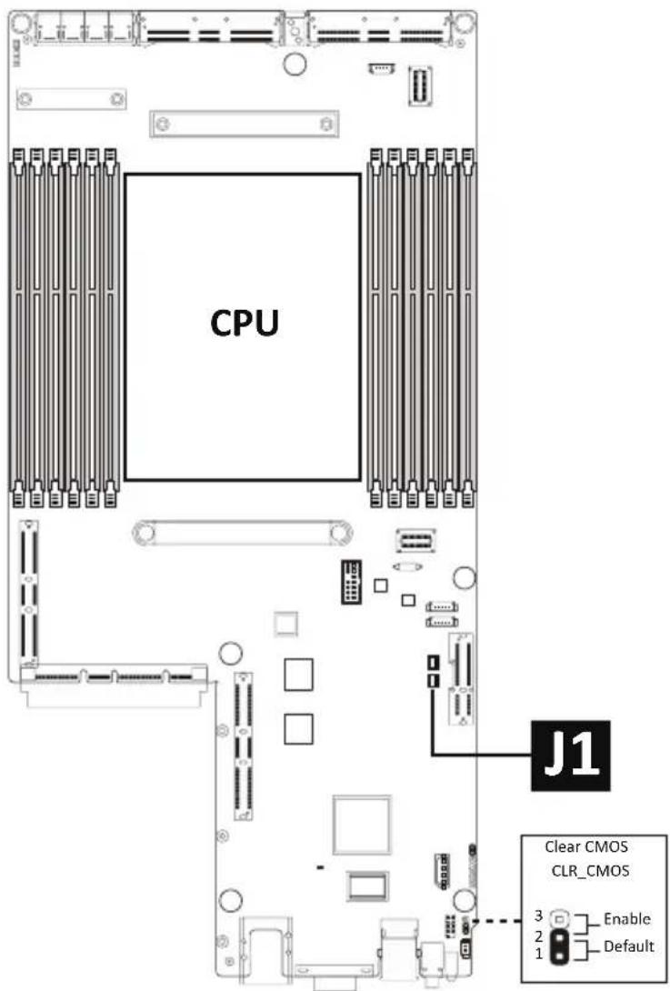 GIGABYTE TO25-Z11 - 4-2 Jumper Setting - 1