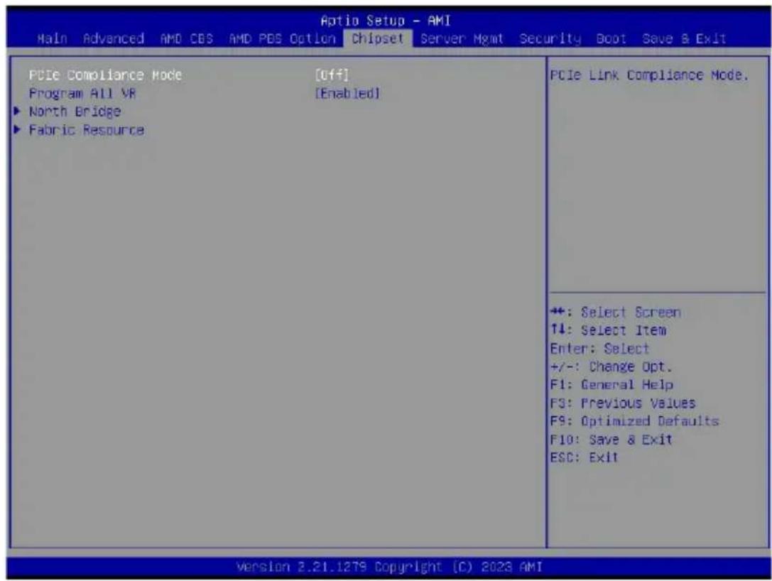 GIGABYTE TO25-Z11 - 5-5 Chipset Setup Menu - 1