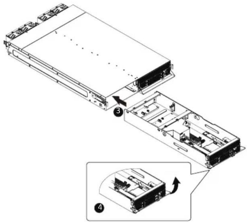 GIGABYTE TO25-Z11 - 3-2 Removing Computing Node from the Shelf - 2