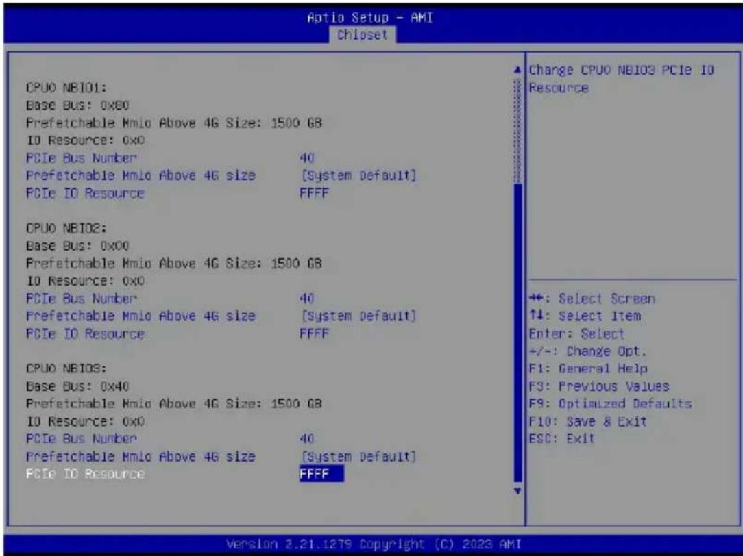 GIGABYTE TO25-Z11 - 5-5-2 Fabric Resource - 2