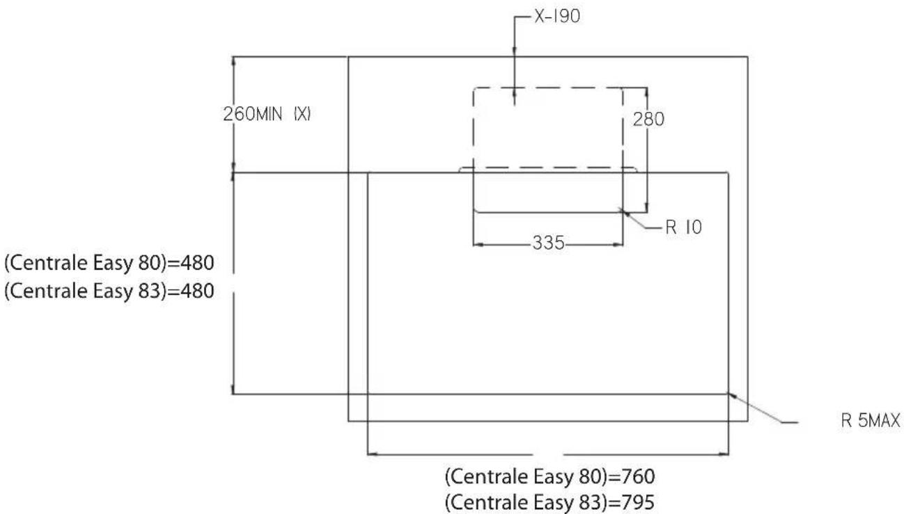 (Centrale Easy 80)=480 (Centrale Easy 83)=480 260MIN (X) X-190 280 335 R 10 (R 5MAX) (Centrale Easy 80)=760 (Centrale Easy 83)=795