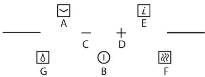 Airforce Centrale Easy 80 - Bridged mode - 1