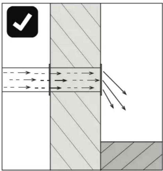 Diagram illustrating fluid flow through a channel with directional arrows and a checkmark icon, likely representing a filtration or particle flow system.