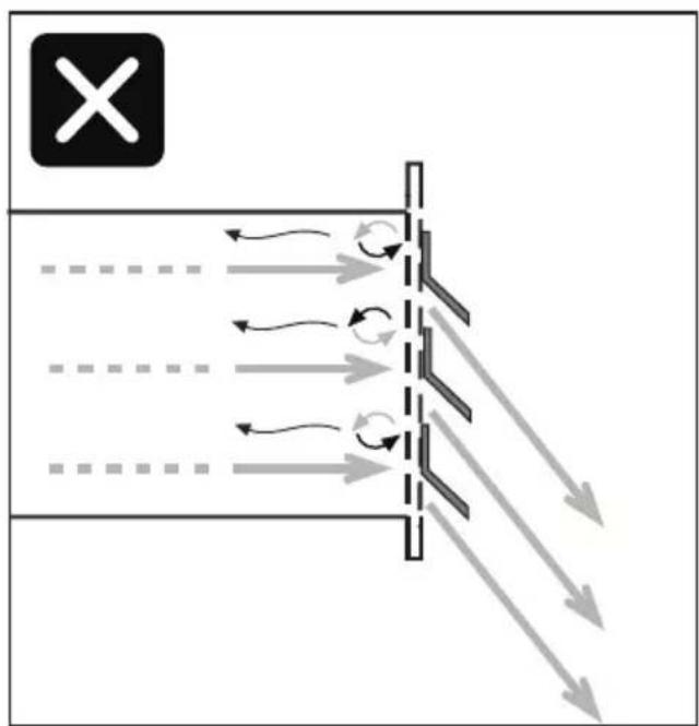 Airforce Centrale Easy 80 - exhaustion mode - 15