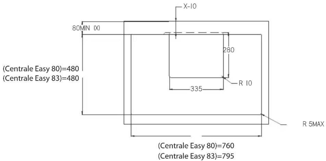 (Centrale Easy 80)=480 (Centrale Easy 83)=480 80MIN (X) 280 335 R 10 (R 5MAX) (Centrale Easy 80)=760 (Centrale Easy 83)=795