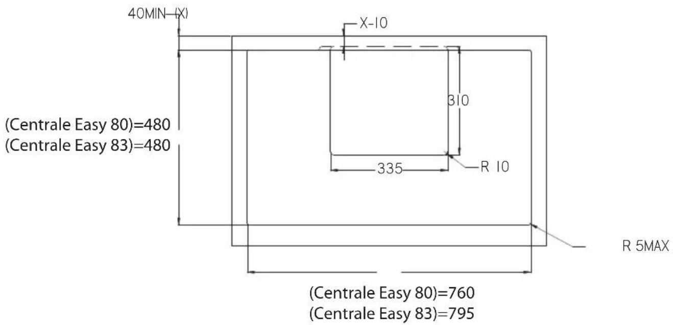 40MIN—(X) (Centrale Easy 80)=480 (Centrale Easy 83)=480 X-10 310 335 R 10 (R 5MAX) (Centrale Easy 80)=760 (Centrale Easy 83)=795