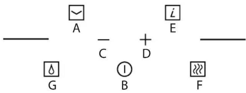 Airforce Centrale Easy 80 - Bridged mode - 1