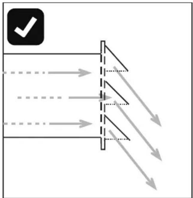 Diagram illustrating light ray paths through a lens system with directional arrows and a checkmark icon