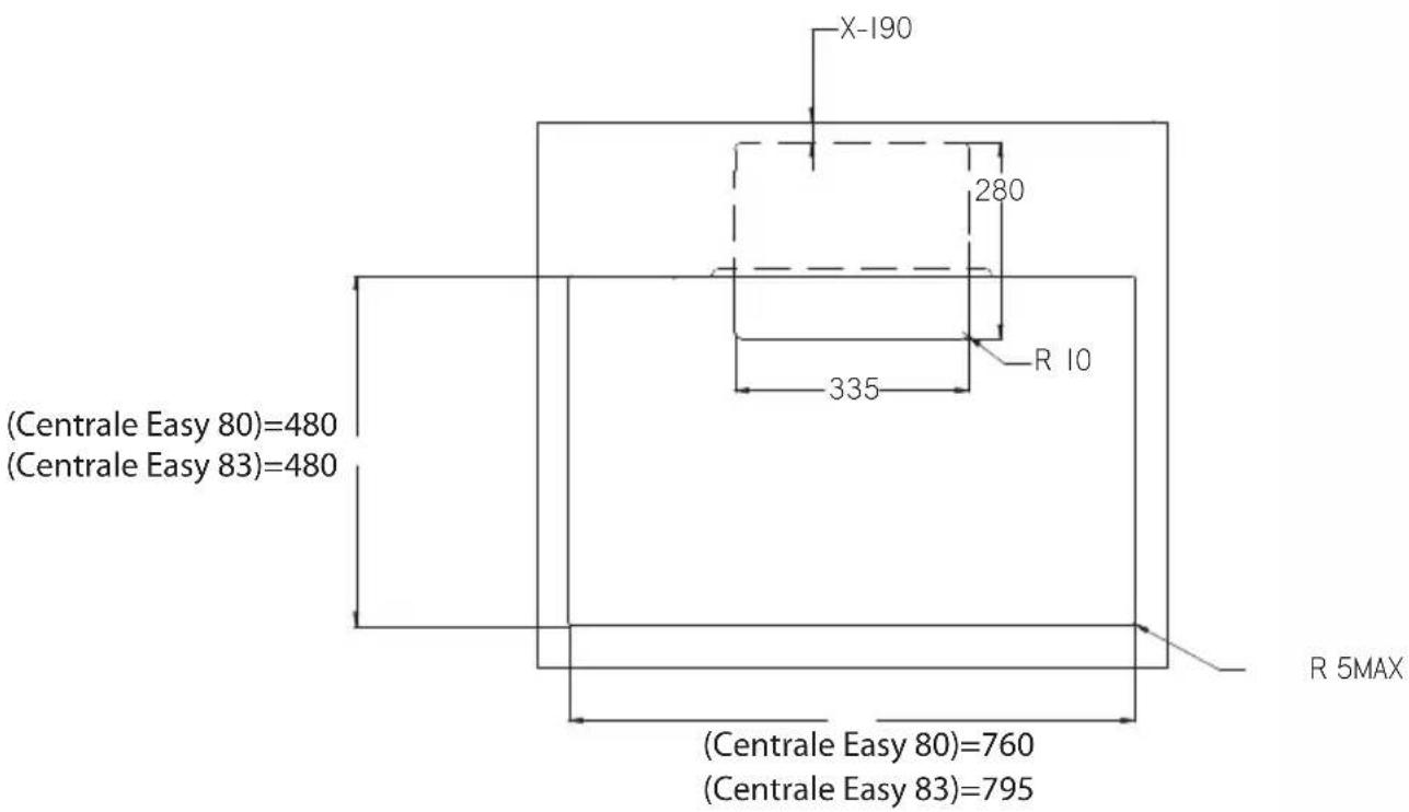 (Centrale Easy 80)=480 (Centrale Easy 83)=480 X-190 280 335 R 10 (Centrale Easy 80)=760 (Centrale Easy 83)=795 R 5MAX