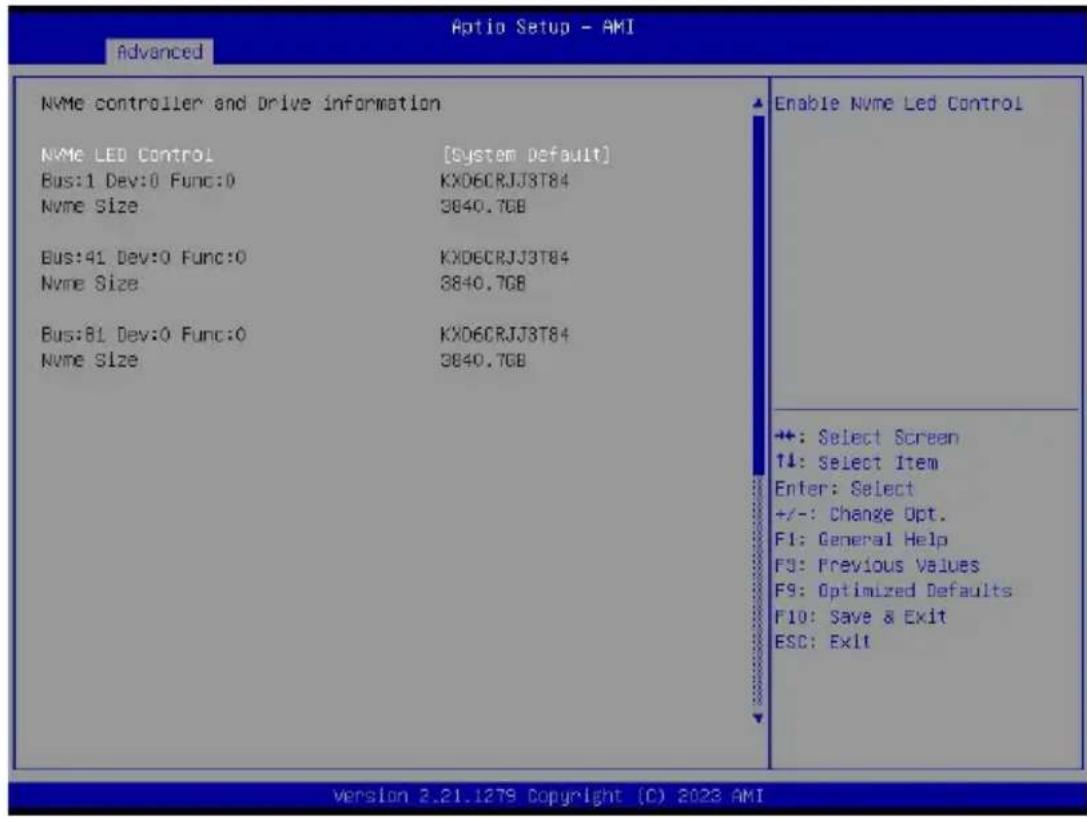 GIGABYTE TO25-Z10 - 5-2-12 NVMe Configuration - 1