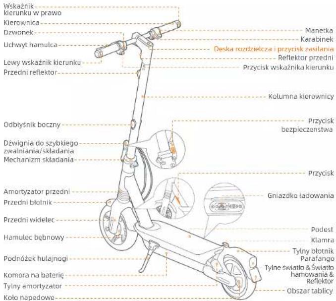 SEGWAY Ninebot KickScooter MAX G2 E - Marca commercial - 2