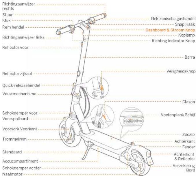 SEGWAY Ninebot KickScooter MAX G2 E - Diagram - 1