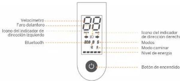 SEGWAY Ninebot KickScooter MAX G2 E - Panel de control y botón de encendido - 1