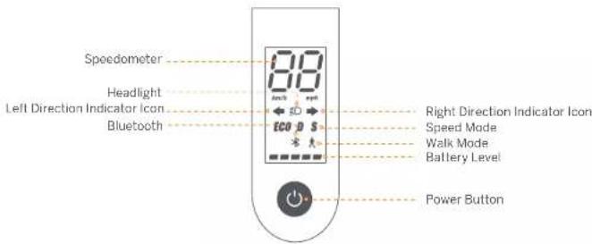 SEGWAY Ninebot KickScooter MAX G2 E - Dashboard & Power Button - 1