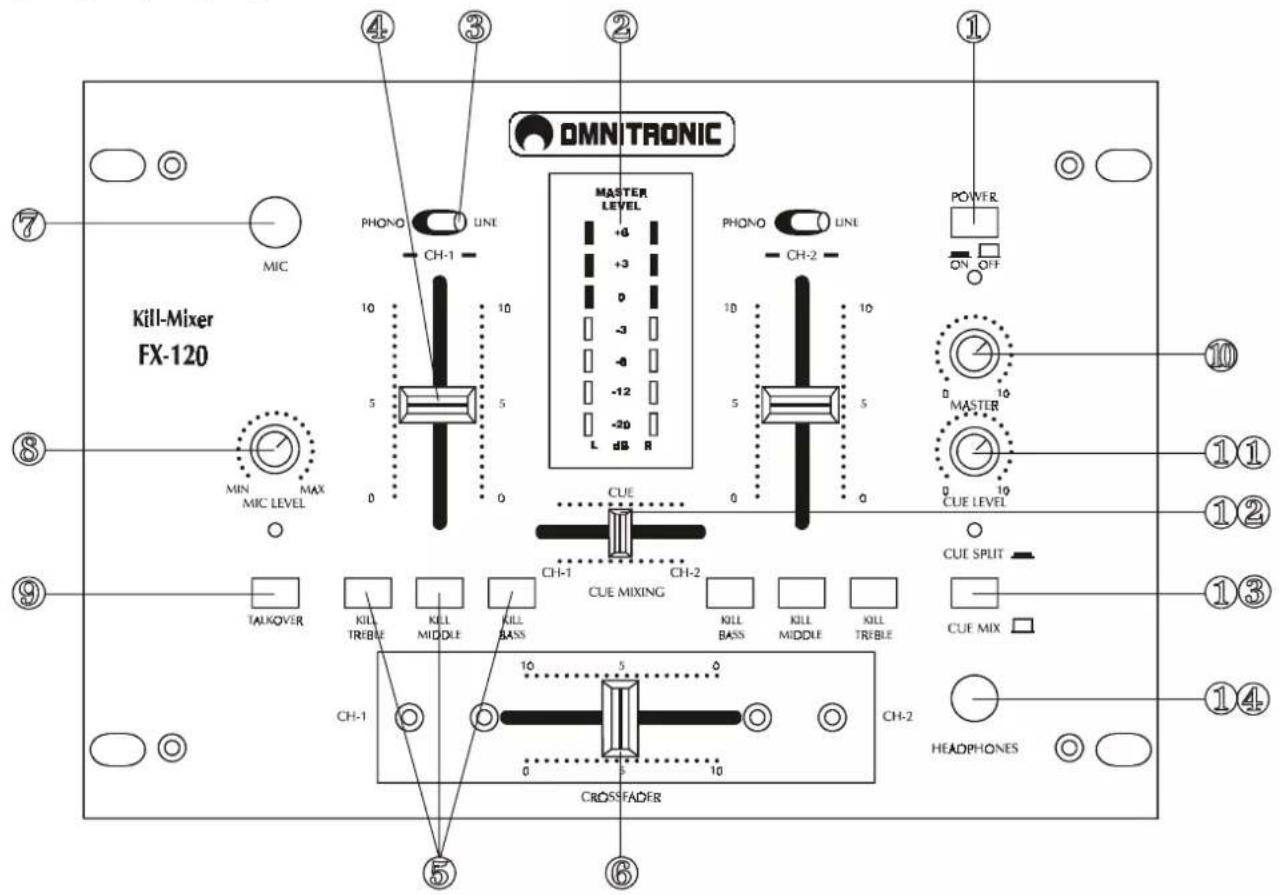 Omnitronic FX-120 - Français - 2