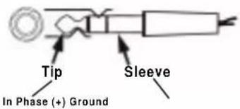 Tip Sleeve In Phase (+) Ground