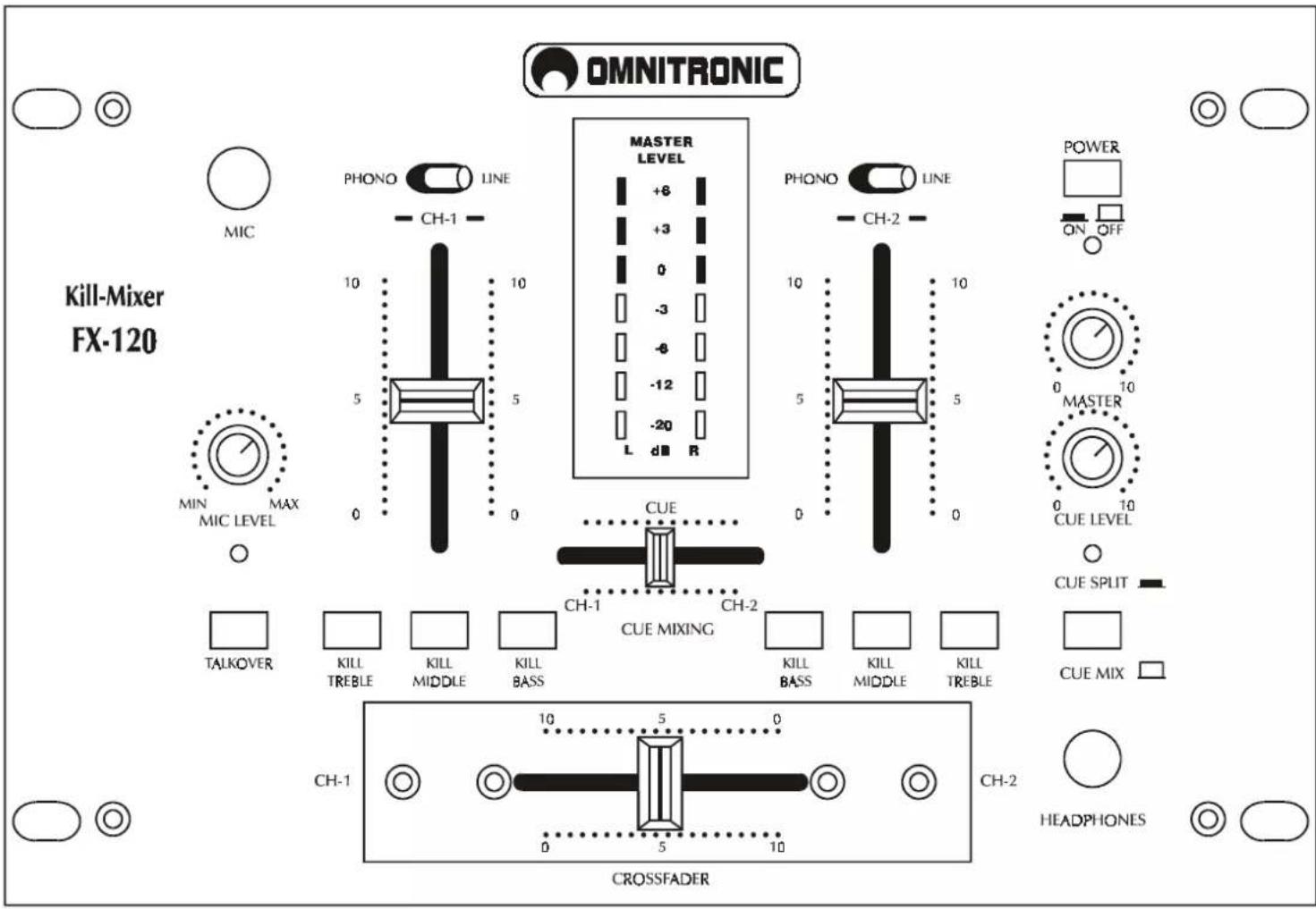 OMNITRONIC Kill-Mixer FX-120 MIN MAX MIC LEVEL PHONO LINE CH-1 10 5 0 CUE CH-1 TALKOVER KILL TREBLE KILL MIDDLE KILL BASS MASTER LEVEL +8 +3 0 -3 -8 -12 -20 L dB R CH-2 POWER ON OFF MASTER CUE LEVEL CUE MIXING KILL BASS KILL MIDDLE KILL TREBLE CUE SPLIT CUE MIX CH-1 10 5 0 CH-2 0 5 10 CH-1 0 5 10 CROSSFADER HEADPHONES