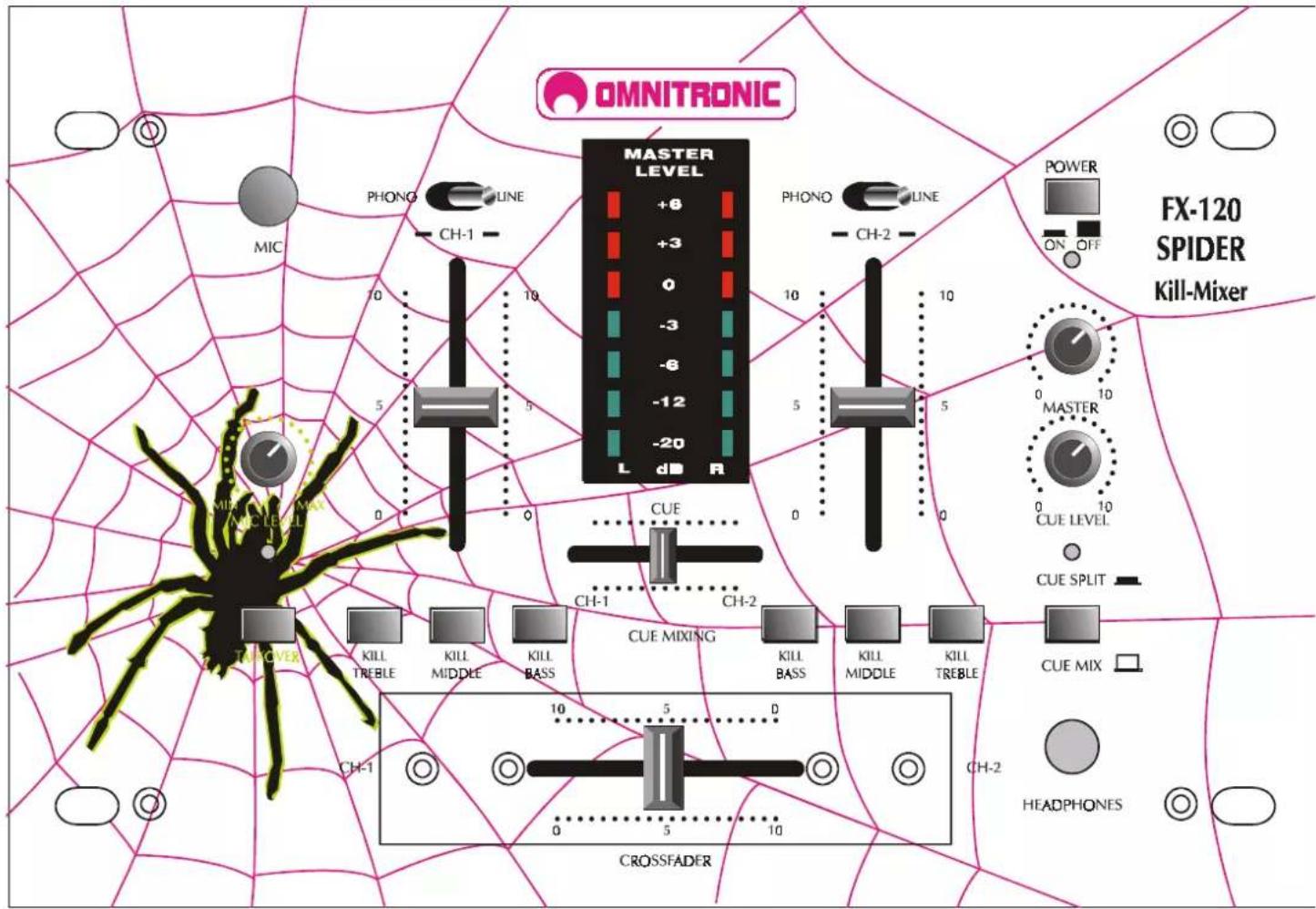 OMNITRONIC FX-120 SPIDER Kill-Mixer MASTER LEVEL +8 +3 0 -3 -6 -12 -20 L dB R PHONO LINE CH-2 POWER ON OFF MIC PHONO LINE CH-1 CH-2 CUE MASTER CUE LEVEL CUE MIXING CH-1 CH-2 CUE SPLIT KILL TREBLE KILL MIDDLE KILL BASS KILL BASS KILL MIDDLE KILL TREBLE CUE MIX CH-1 CH-2 HEADPHONES CROSSFADER