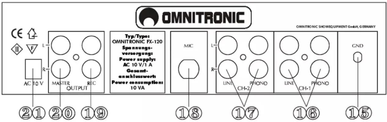 OMNITRONIC Typ/Type: OMNITRONIC FX-120 Spannungs- versorgung: Power supply: AC 10 V/1 A Gesamt- anschlusswert: Power consumption: 10 VA MIC L R LINE CH-2 PHONO LINE CH-1 PHONO GND ②①②⑩⑪⑨ ①⑧①⑦①⑥⑮