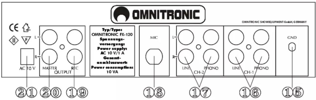 OMNITRONIC Typ/Type: OMNITRONIC FX-120 Spannungs- versorgung: Power supply: AC 10 V/1 A Gesamt- anschlusswert: Power consumption: 10 VA MIC L R LINE CH-2 PHONO LINE CH-1 PHONO GND ②①②⑩⑪⑨ ①⑧⑰⑦⑬⑮