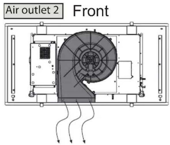 Air outlet 2 Front