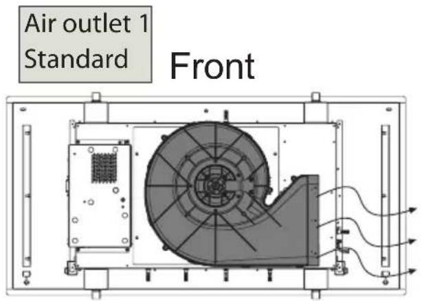 Air outlet 1 Standard Front