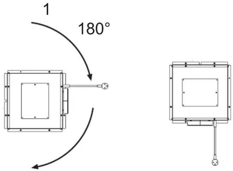 1 180°
