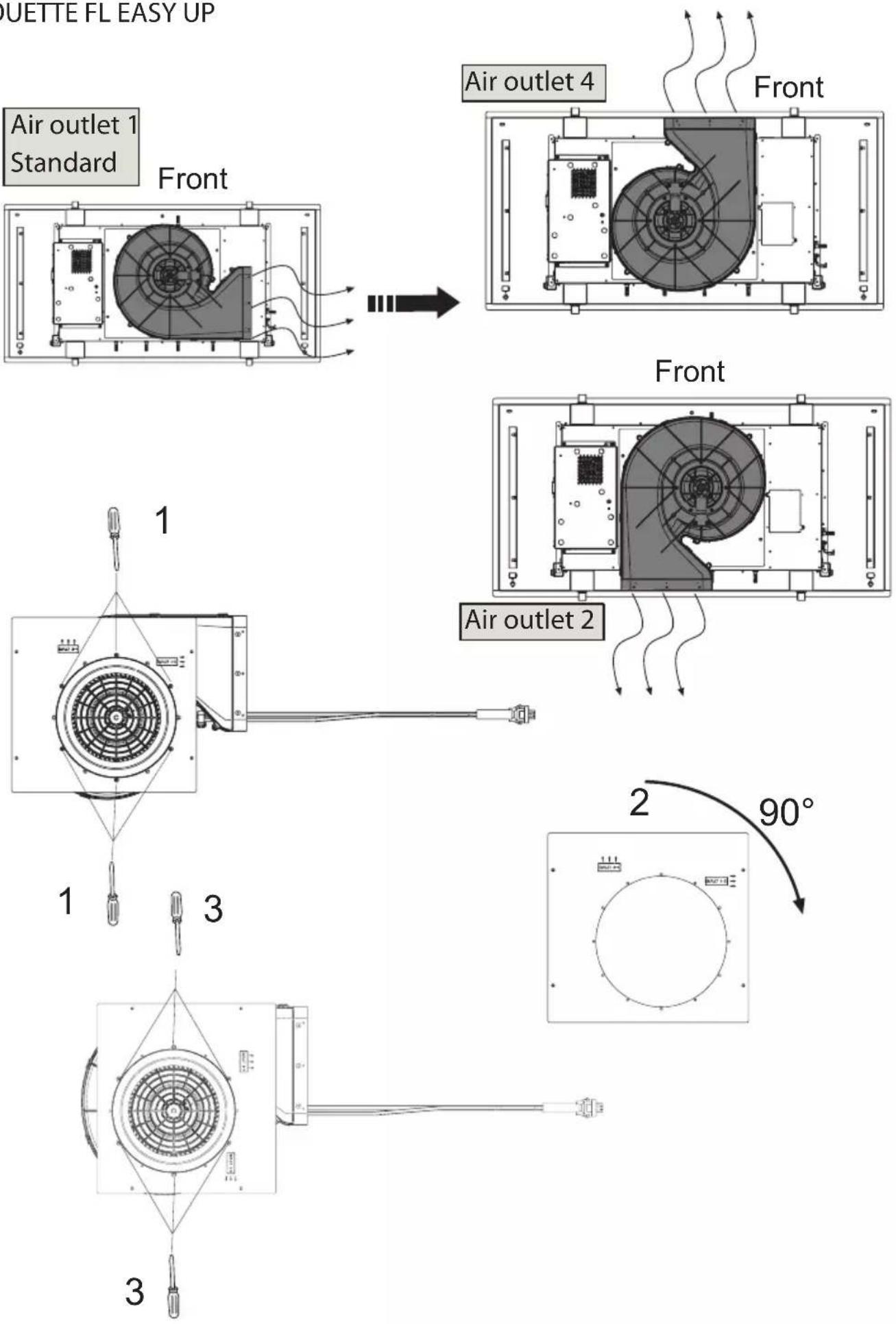 DUETTE FL EASY UP Air outlet 1 Standard Front Air outlet 4 Front 1 3 2 90° Air outlet 2 3