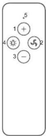 5 1 + 4 2 3 -