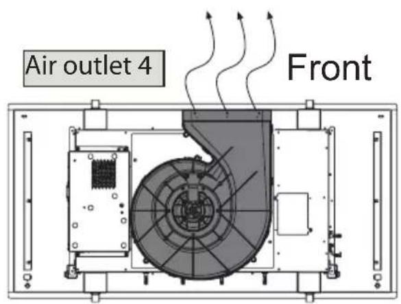 Air outlet 4 Front
