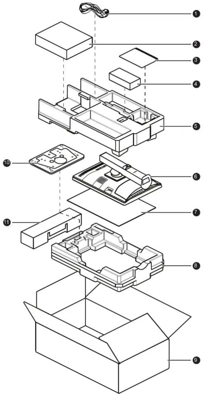 Barco MDNC-2521 - Pour nettoyer l'écran - 5