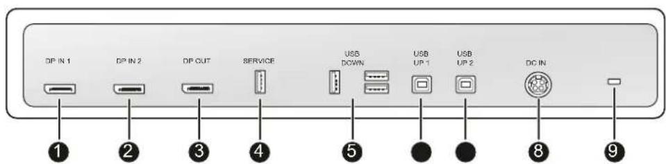 Barco MDNC-2521 - Connecteurs - 2