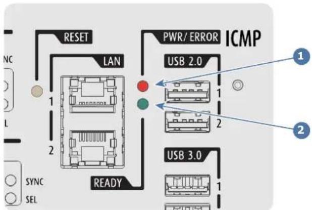 Barco Nerthus - ICMP-X �狀態指示燈和重設按鈕 - 1