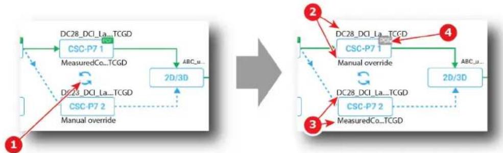 Barco Nerthus - 如何将CSC-P71 校正切换到CSC-P72 校正 - 1