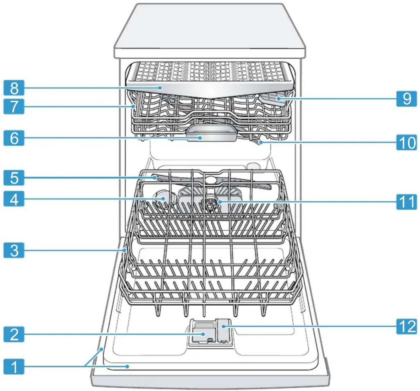 BOSCH SMS4HMI07E - Appareil - 1
