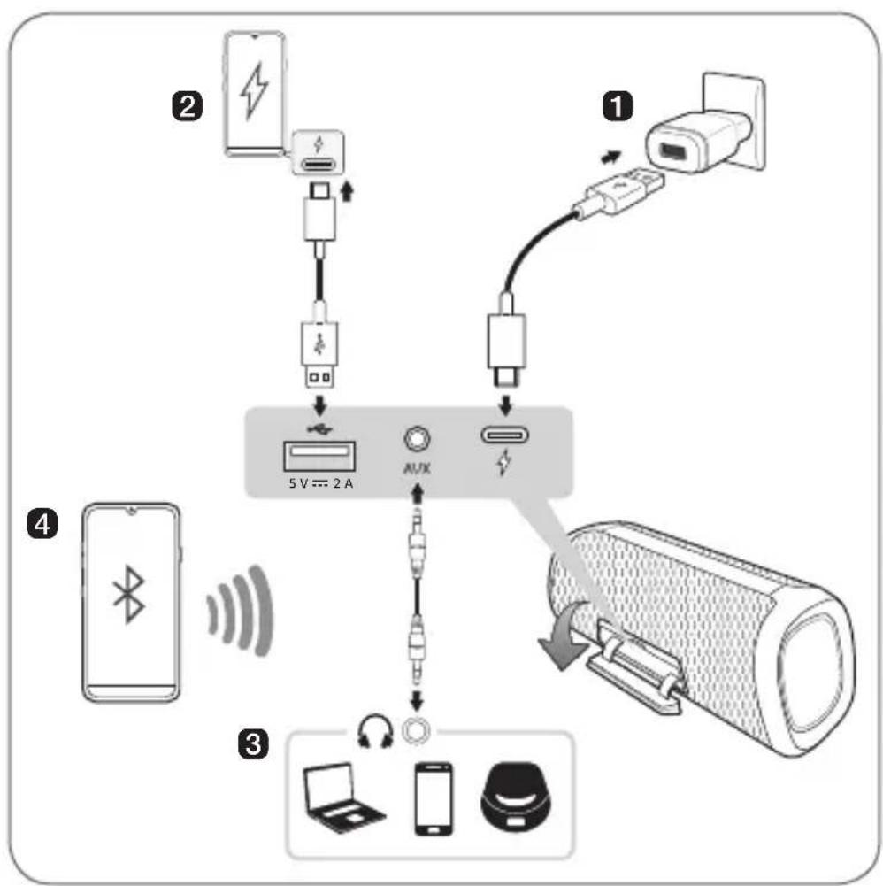 LG XBOOM Go DXG7Q - 3