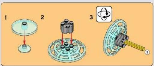 Diagram illustrating three stages of a mechanical assembly: top view, middle view, and final view with labeled components.
