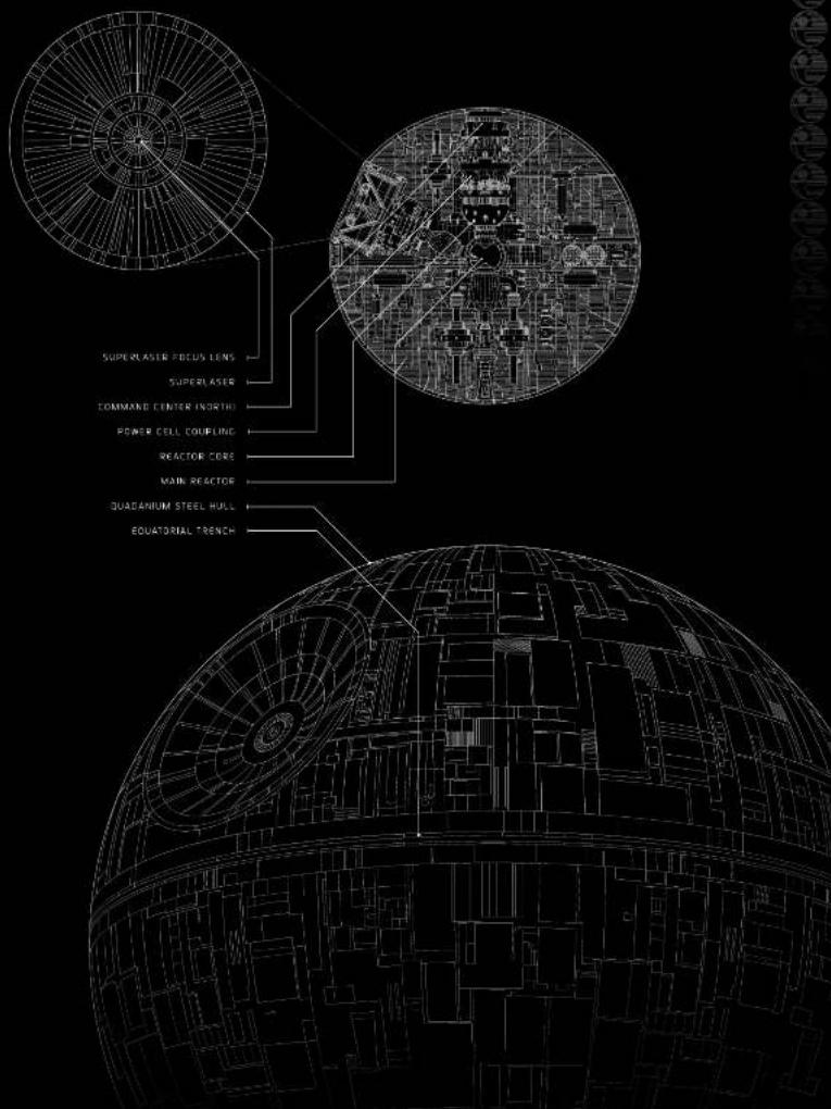 LEGO Star Wars 75159 - Facts/Specifications - 1