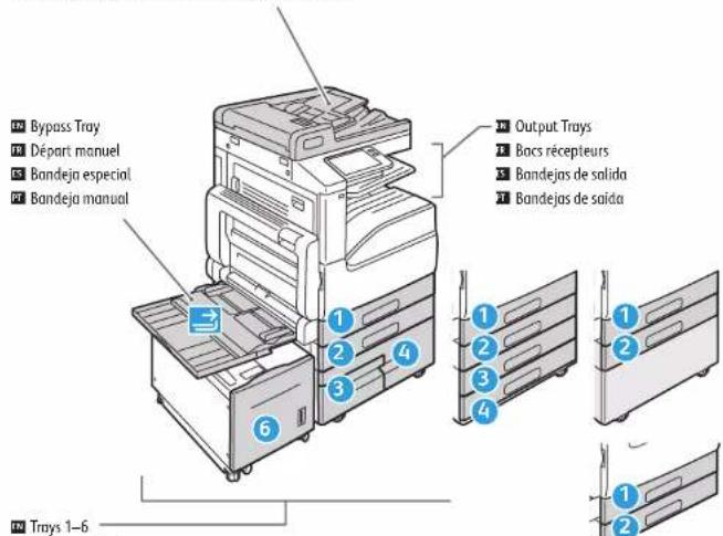 XEROX VersaLink B7125V - Guide d'utilisation rapide - 3
