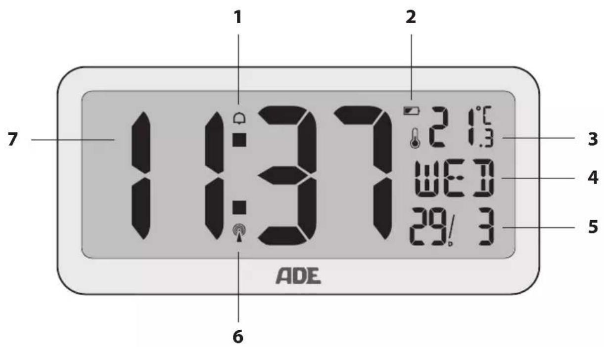 ADE CK 2302 - Zakres dostawy - 1