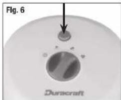 Fig. 6 Duracraft
