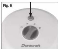 Fig. 6 Duracraft