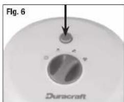 HONEYWELL HYF023 - INSTRUCCIONES DE OPERATION DE LA SERIAL DYF012 - 2