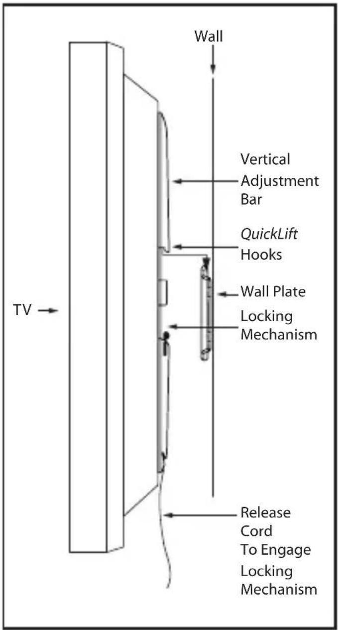 MONSTER FSM-FLAT-M-EFS - Hanging the TV and Vertical Adjustment Bars on the Wall Plate - 5