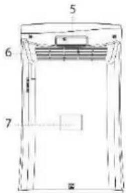 NEO 90-127 - Nota: lampada UV installata - 3