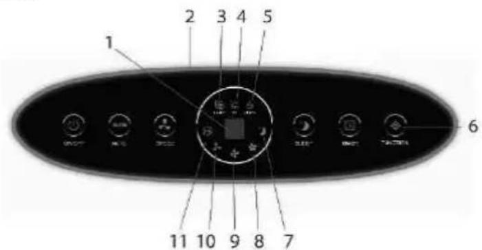 NEO 90-127 - Instrukcje pracy - 1