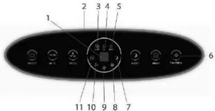 NEO 90-127 - Naudojimo instrukcijos - 1