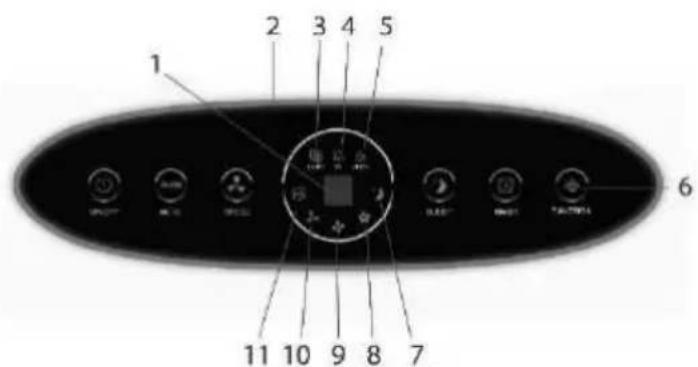 NEO 90-127 - Operational Instructions - 1