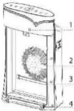 NEO 90-127 - BENUTZERHANDBUCH FÜR LUFTREINIGER - 4