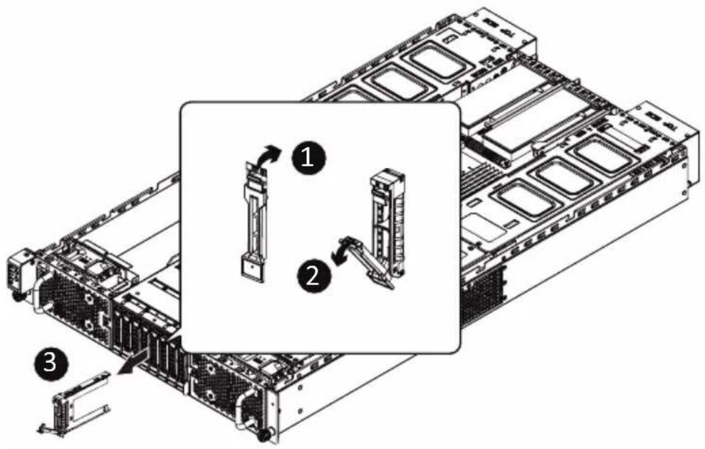 Technical diagram of a server rack with labeled components and assembly steps